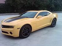 Yellow on the rims looks red but its not lol.