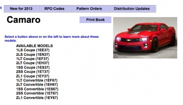 For those considering 2013 Camaro orders here's the most helpful guide 