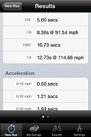 quarter mile test time