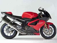 Aprilia RSV 1000 R