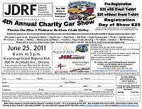 JDRF registration form