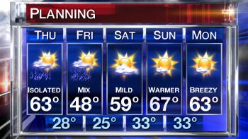 Name:  weather.jpg
Views: 704
Size:  21.0 KB