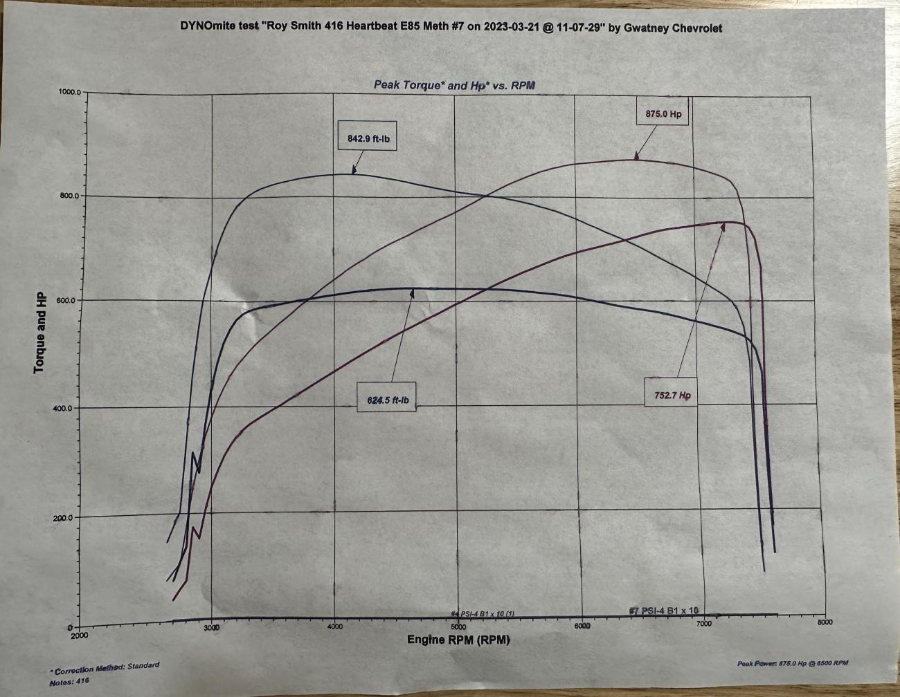 Name:  Screenshot 2023-03-22 at 7.21.45 AM.jpg
Views: 445
Size:  160.7 KB