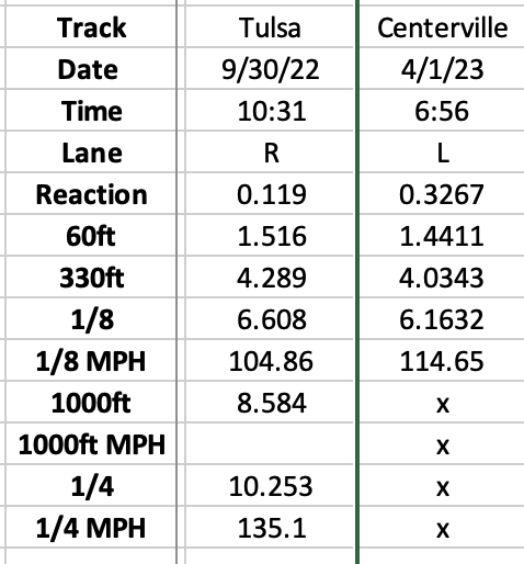 Name:  Screenshot 2023-04-15 at 6.42.13 AM.png
Views: 675
Size:  51.4 KB