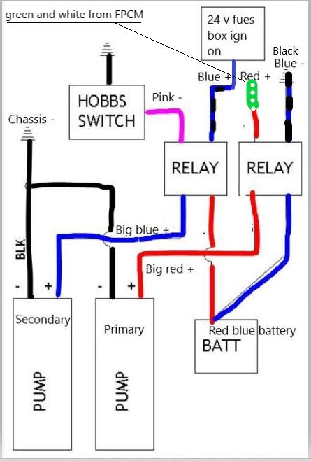 Name:  GW FPCM.JPG
Views: 665
Size:  49.8 KB