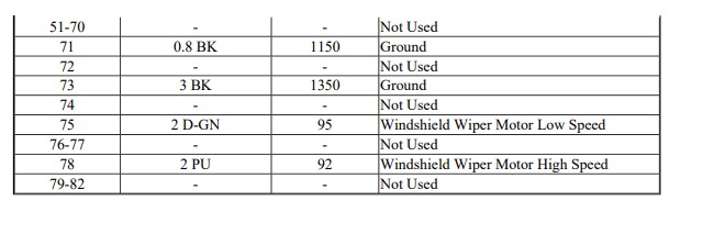 Name:  X50A Fuse Block - Underhood X1_2.jpg
Views: 22
Size:  30.9 KB