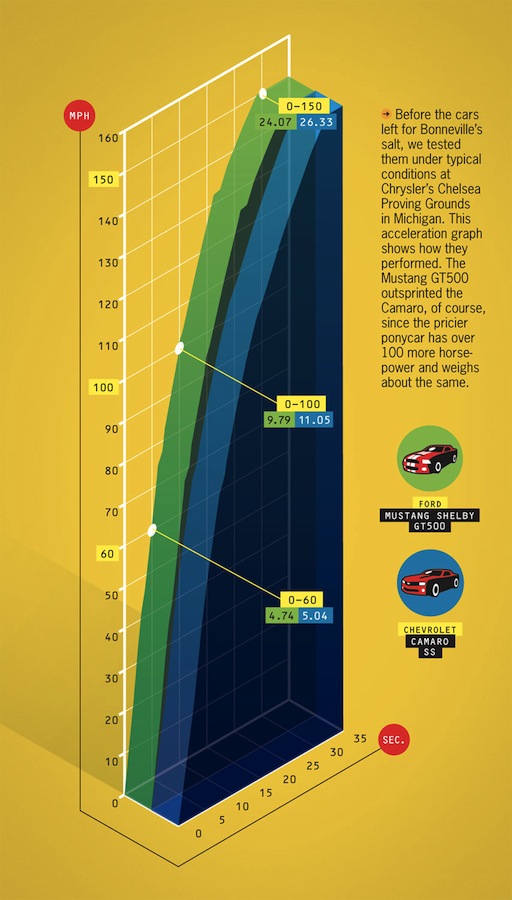 Name:  chart.jpg
Views: 9361
Size:  111.1 KB