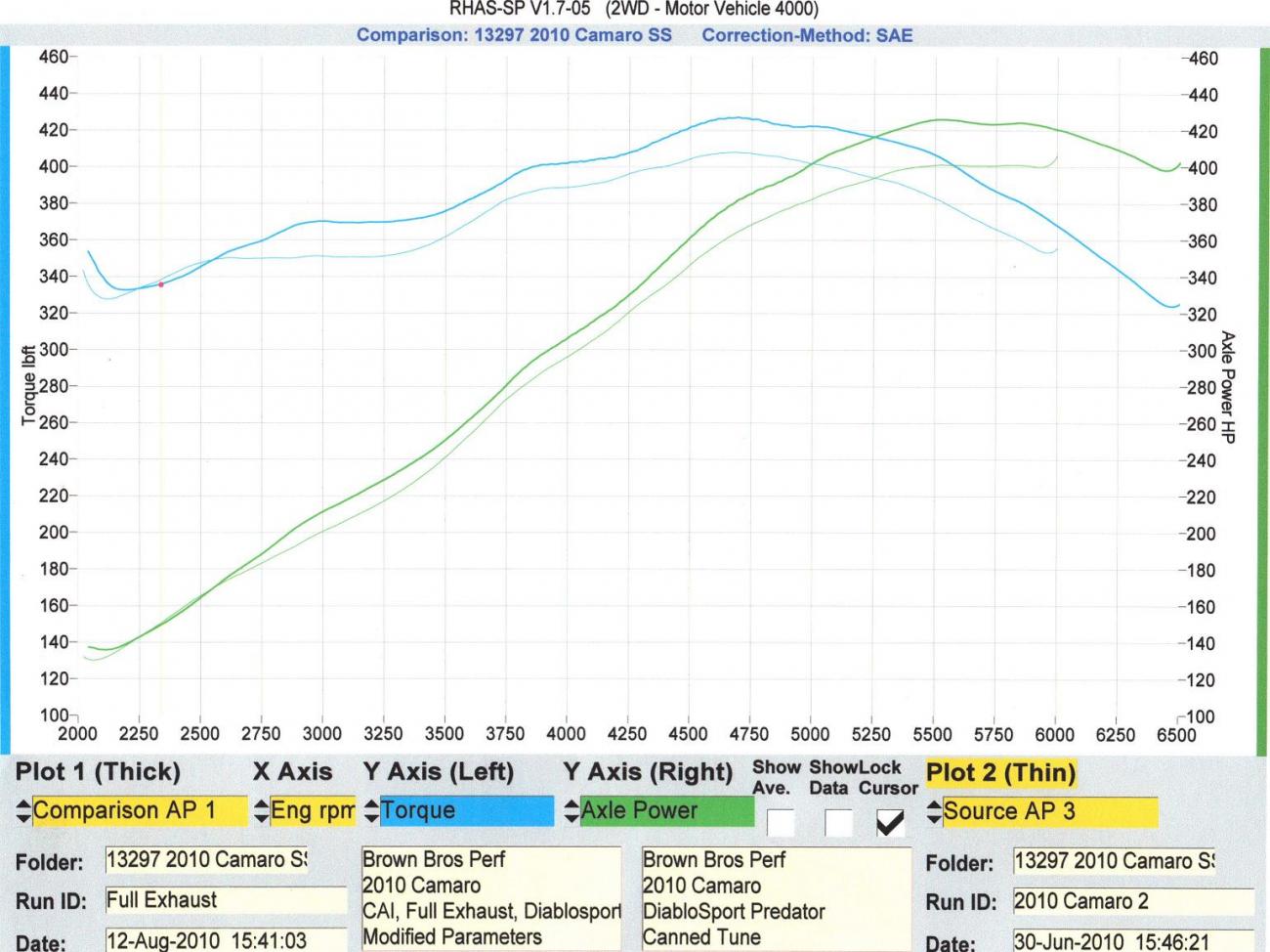 Name:  2010.08.12 resize dyno.jpg
Views: 328
Size:  141.6 KB