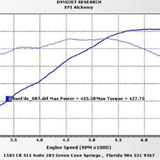 Name:  !cid_888F5BAE9CB64D7EBBB3ED03B3075CDC@HomePC.bmp
Views: 293
Size:  204.9 KB