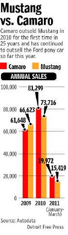 Name:  graph.jpg
Views: 529
Size:  15.9 KB