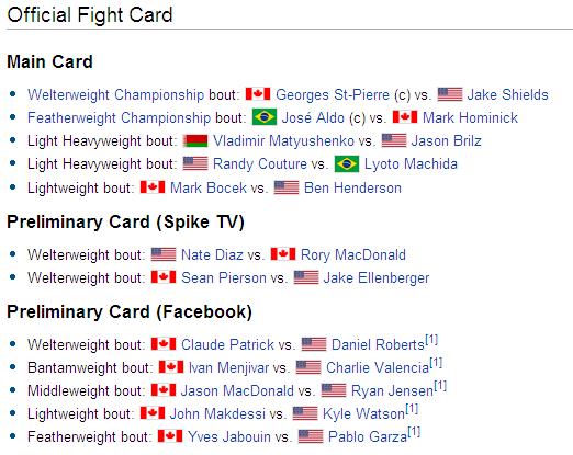 Name:  ufc129.JPG
Views: 311
Size:  49.1 KB