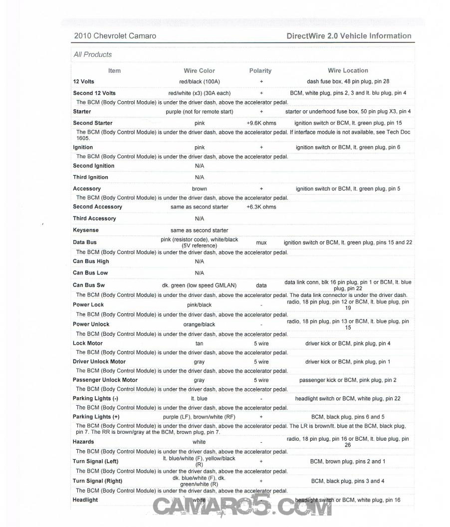 Name:  wiring.jpg
Views: 586
Size:  309.8 KB