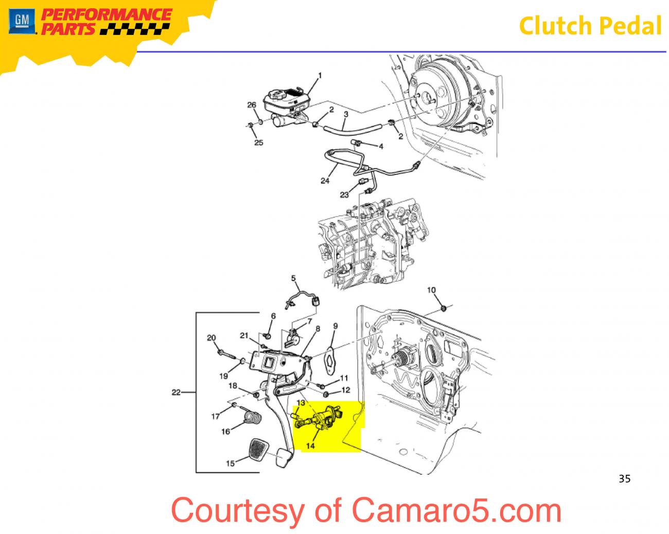 Name:  Clutch & Brake Assembly.jpg
Views: 2436
Size:  105.6 KB