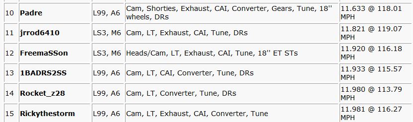 Name:  Capture1.JPG
Views: 238
Size:  56.2 KB