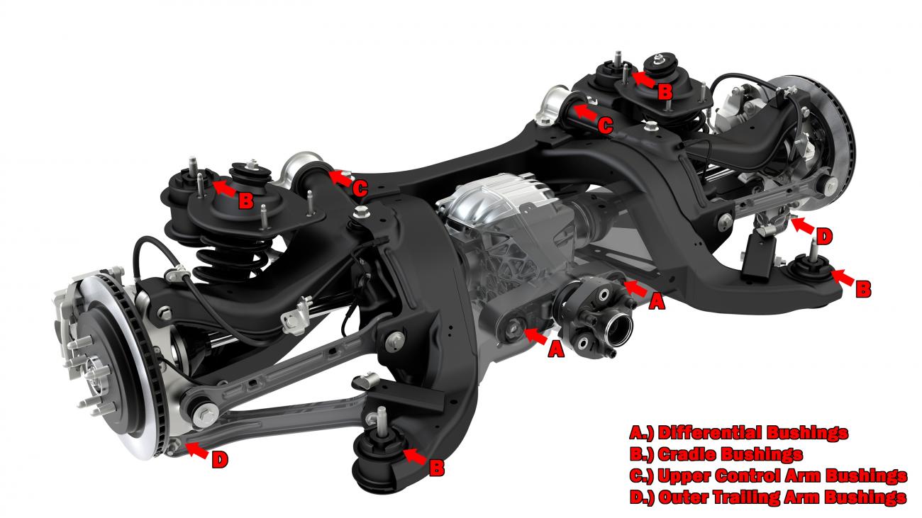 5th gen camaro rear suspension deals