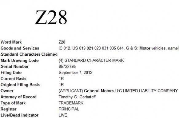 Name:  Z28-Trademark-582x387.jpg
Views: 8085
Size:  41.6 KB
