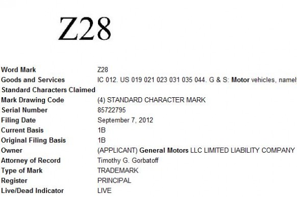 Name:  Z28-Trademark-582x387.jpg
Views: 7911
Size:  41.6 KB