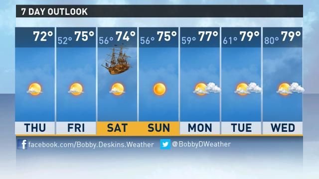 Name:  7day.jpg
Views: 675
Size:  32.1 KB