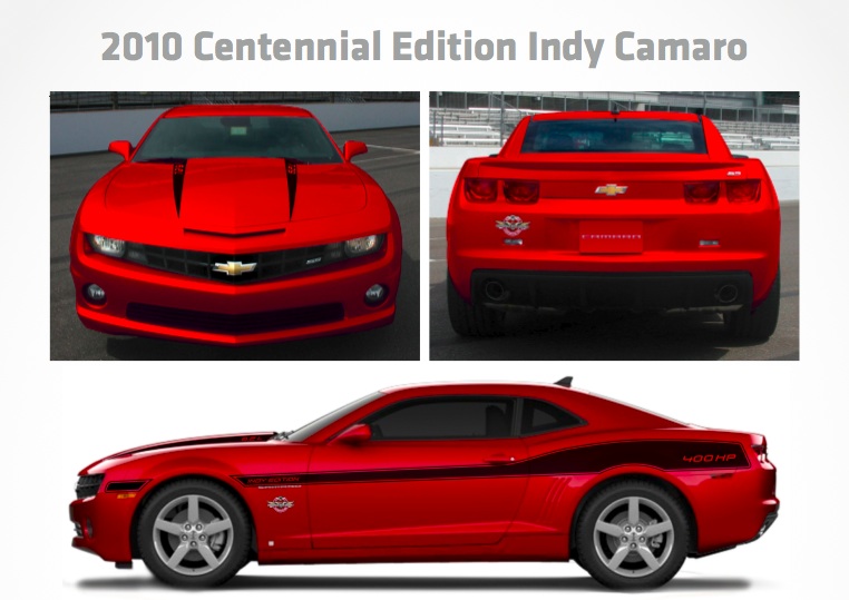 Name:  centennial1.jpg
Views: 6125
Size:  102.0 KB
