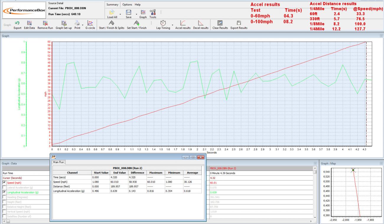 Name:  0-60mph 4.32 on street.jpg
Views: 317
Size:  168.6 KB