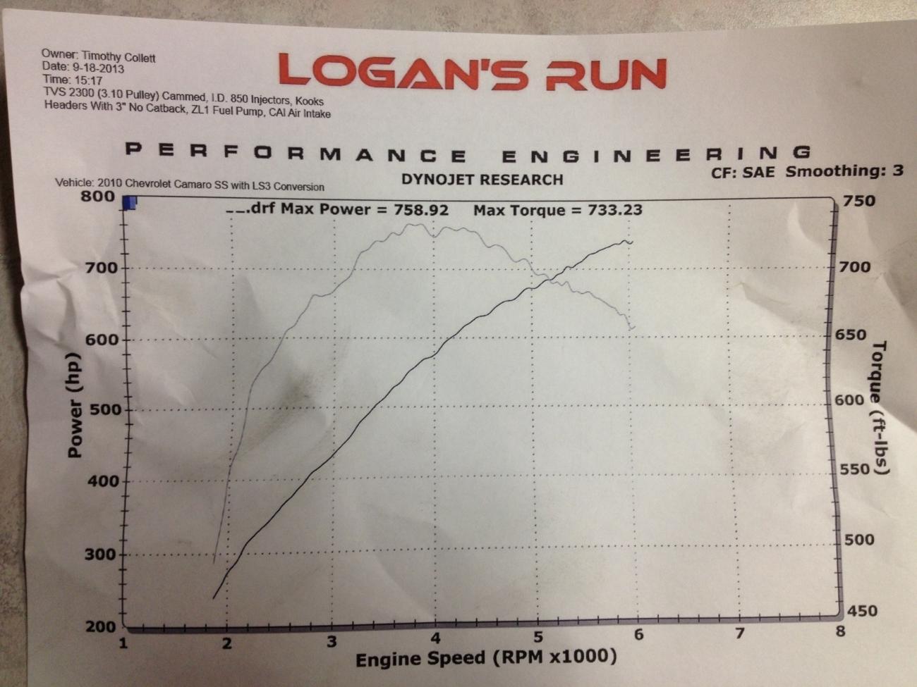 Name:  IMG_1364.jpg
Views: 656
Size:  119.4 KB