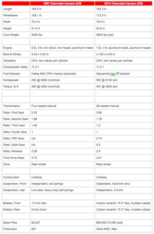 Name:  Screen Shot 2013-10-25 at 11.55.51 AM.jpg
Views: 6566
Size:  173.1 KB