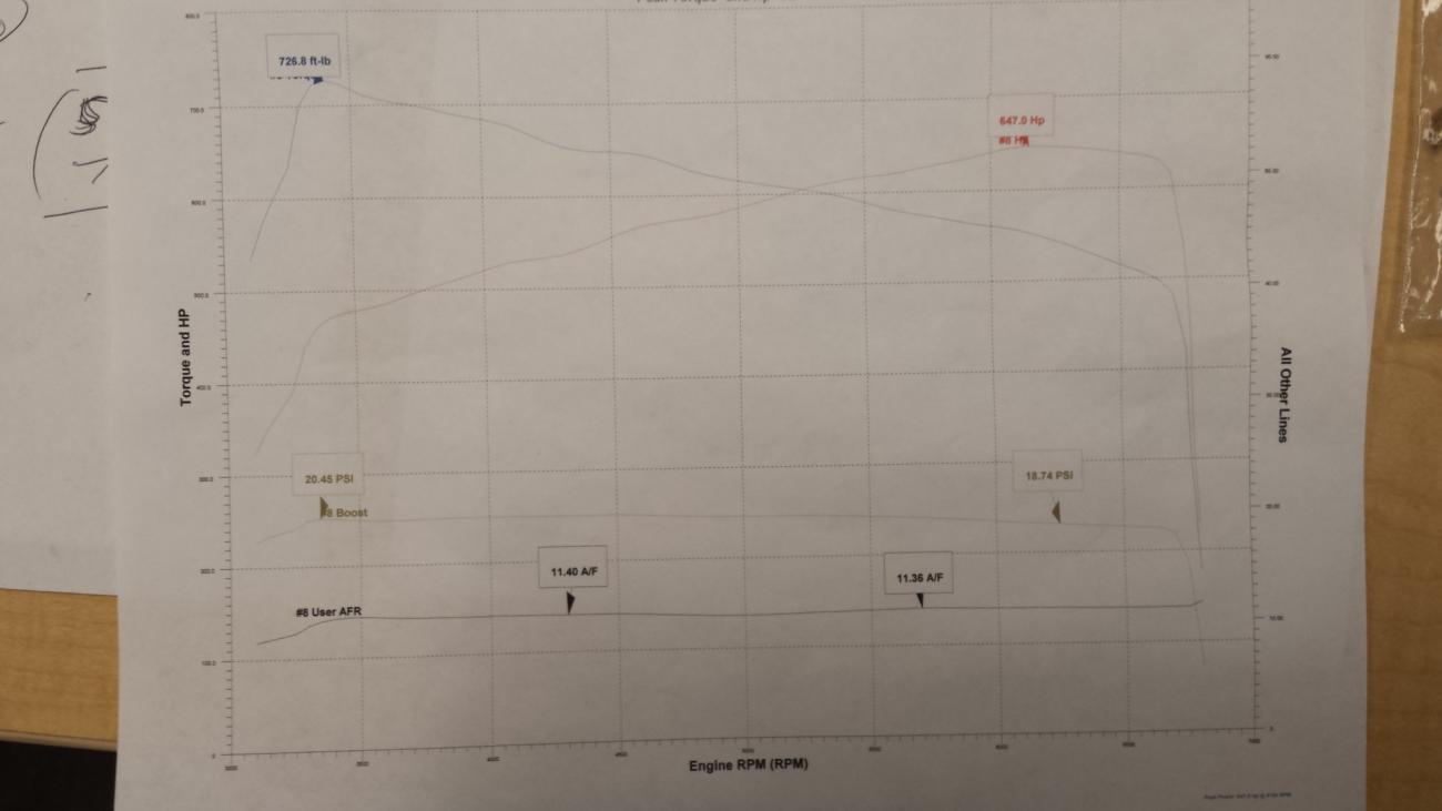 Name:  20131108_647HP_726TQ.jpg
Views: 3636
Size:  49.7 KB