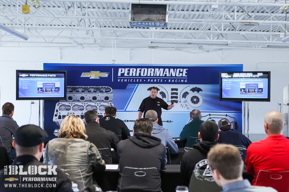 Name:  The-BLOCK-SEMA-2013-Test-Drive-3.jpg
Views: 2282
Size:  313.4 KB