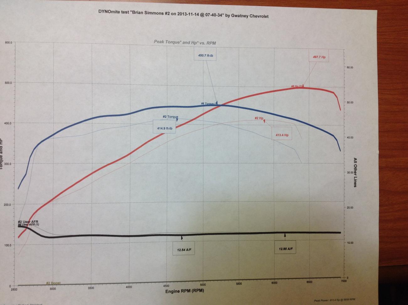 Name:  image.jpg
Views: 106
Size:  107.6 KB