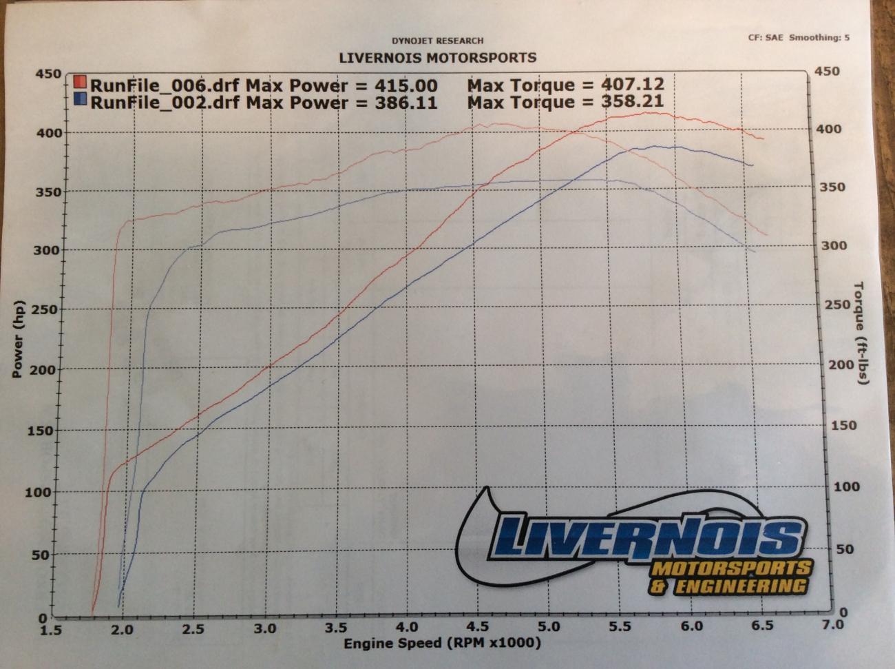 Name:  image.jpg
Views: 602
Size:  136.4 KB