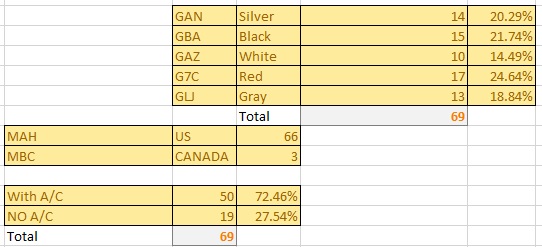 Name:  CTF COLORS.jpg
Views: 11409
Size:  40.5 KB