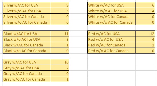 Name:  CTF COLORS BREAKDOWN.jpg
Views: 11296
Size:  65.7 KB