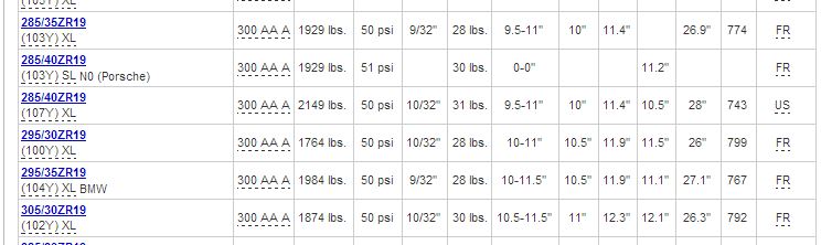 Name:  Michelin19.JPG
Views: 262
Size:  44.8 KB