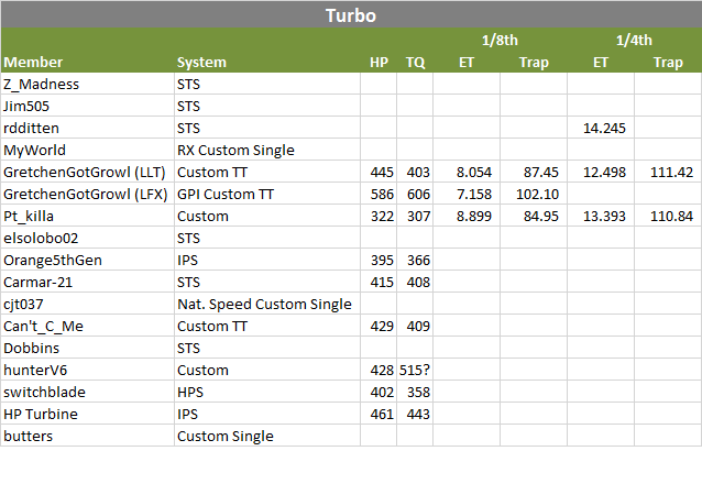 Name:  Turbo.png
Views: 8244
Size:  25.6 KB
