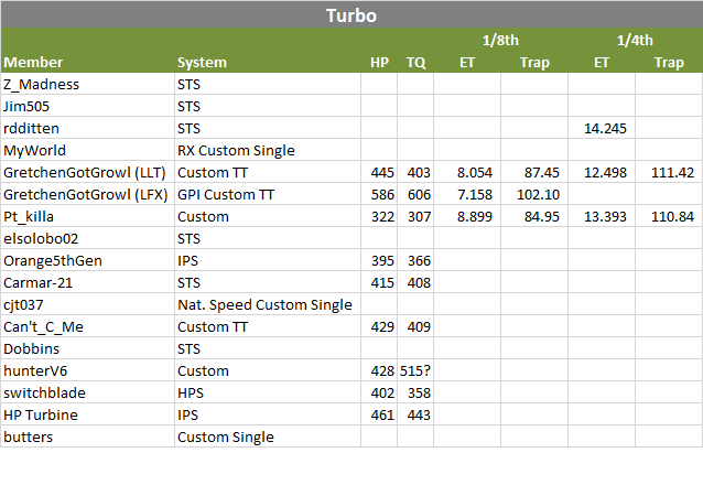 Name:  Turbo.png
Views: 8264
Size:  25.6 KB