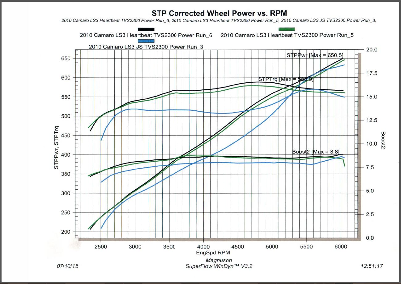 Name:  Combined.JPG
Views: 7792
Size:  177.7 KB