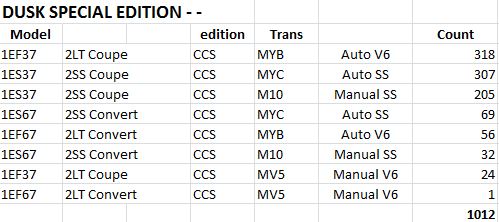 Name:  dusk.JPG
Views: 6104
Size:  38.1 KB