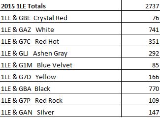 Name:  1le.JPG
Views: 3904
Size:  26.8 KB