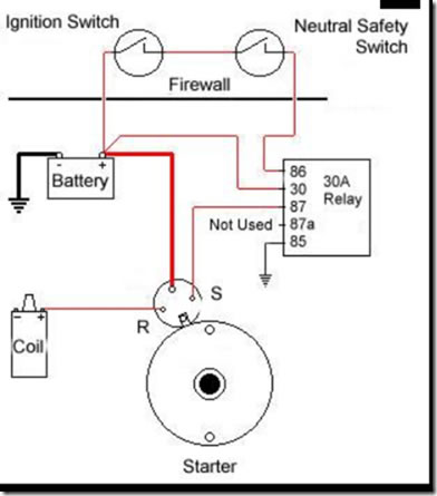 body ground starter issue - Camaro5 Chevy Camaro Forum / Camaro ZL1, SS