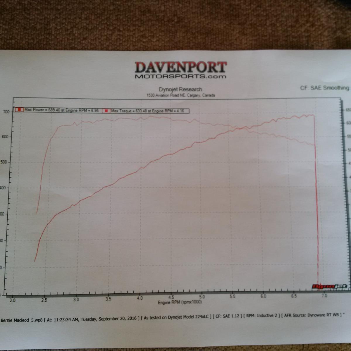 Name:  IMG_20160926_174612.jpg
Views: 491
Size:  100.6 KB