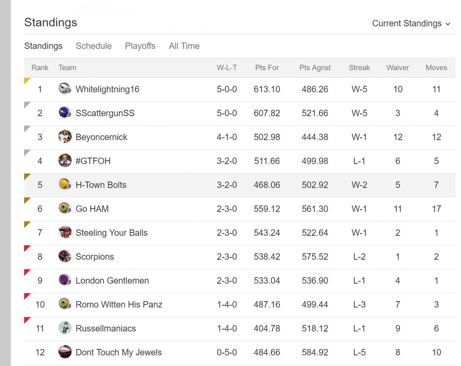 Name:  Capture.jpg
Views: 1203
Size:  130.0 KB