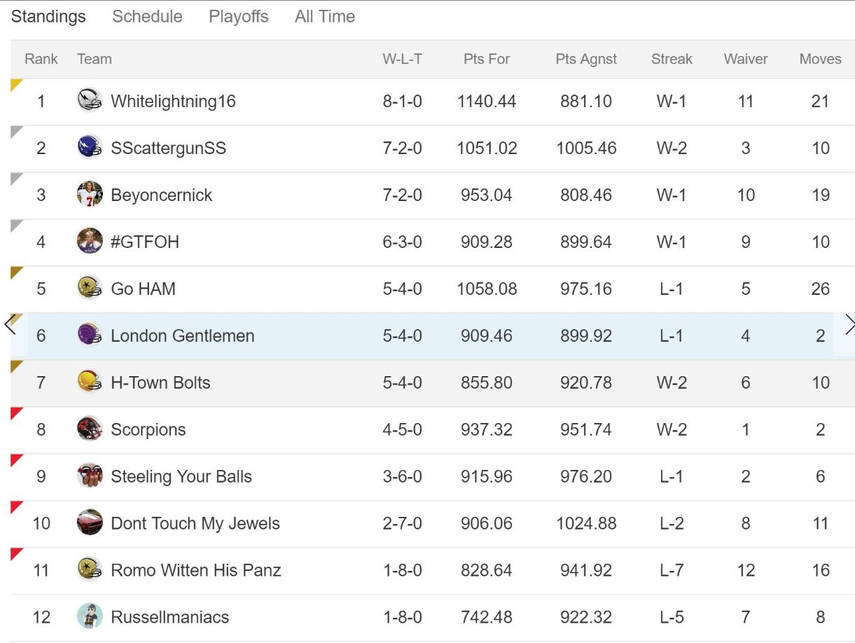 Name:  Capture.JPG
Views: 1237
Size:  118.2 KB