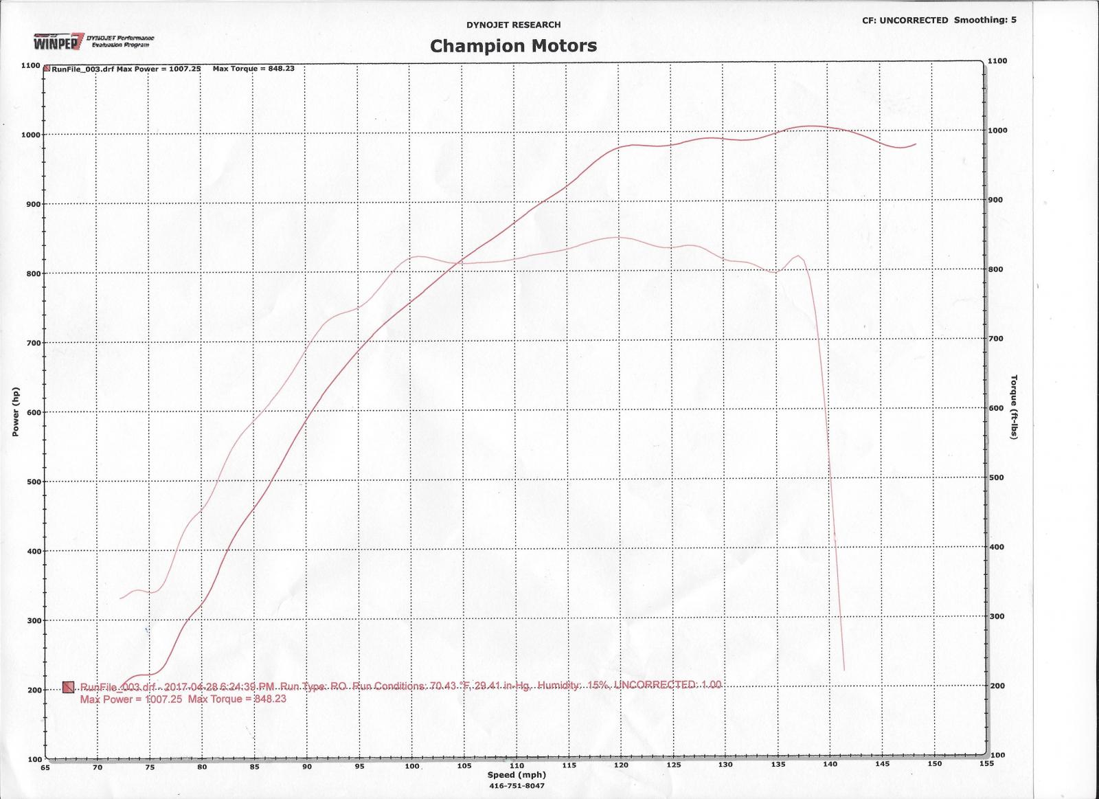 Name:  1000 hp dyno chart.jpg
Views: 676
Size:  202.7 KB