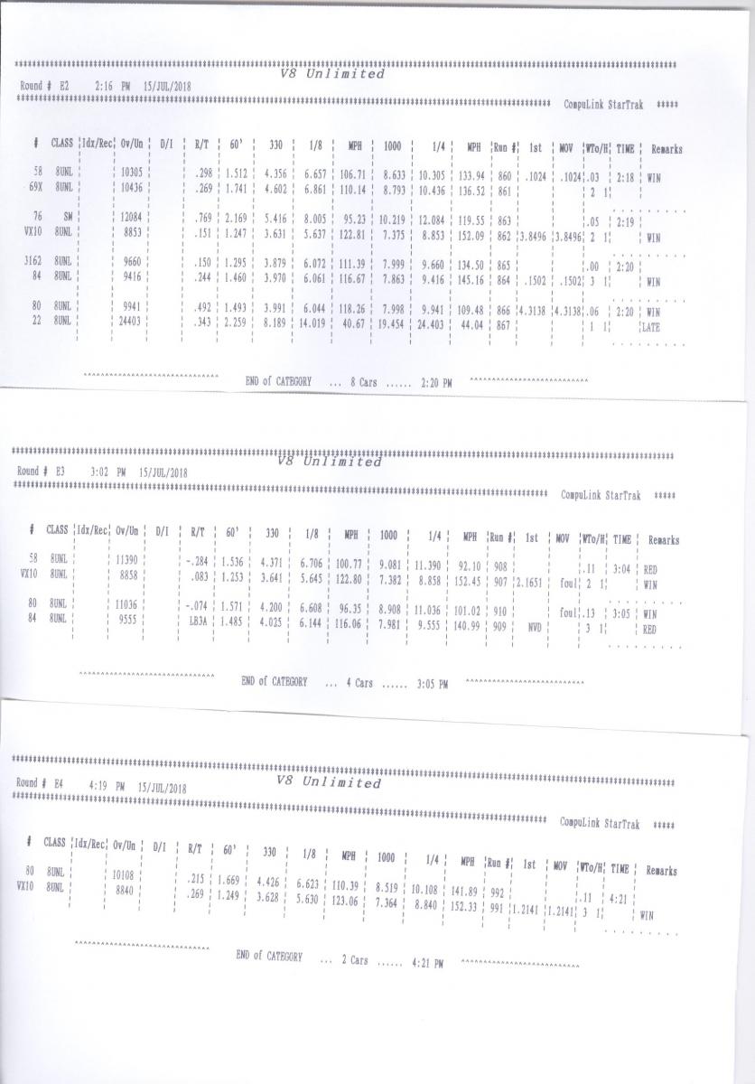 Name:  Unlimited Elimination Rounds 2 - 3 - 4.jpg
Views: 3083
Size:  99.2 KB