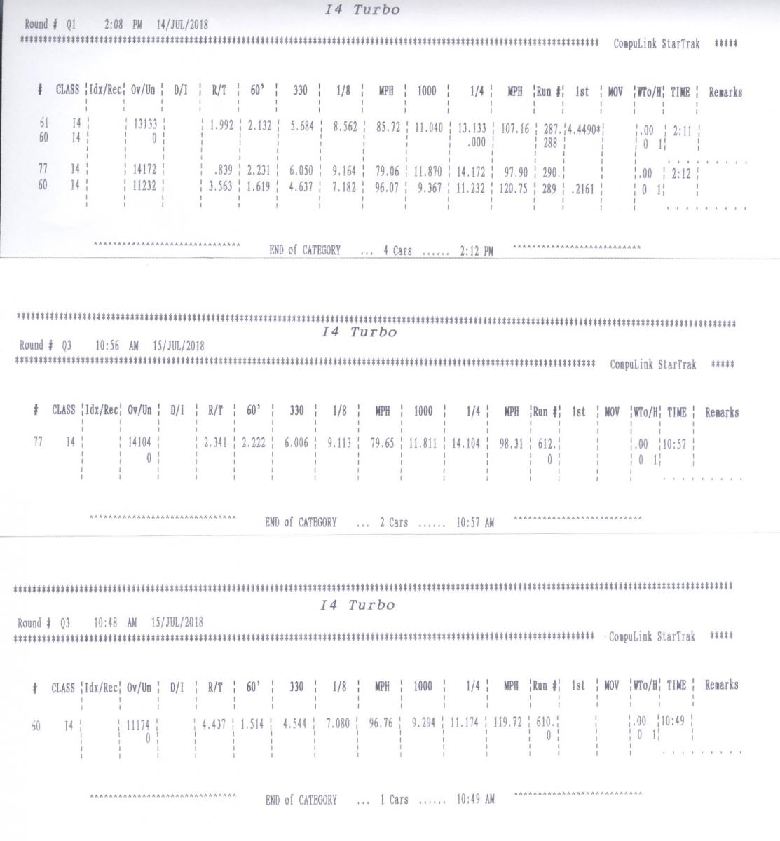 Name:  I4 Turbo Times.jpg
Views: 2413
Size:  105.9 KB