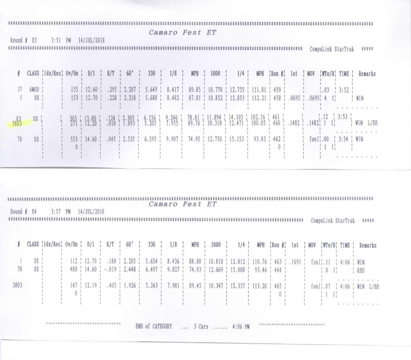 Name:  Bracket Round 3 - 4.jpg
Views: 1486
Size:  130.6 KB