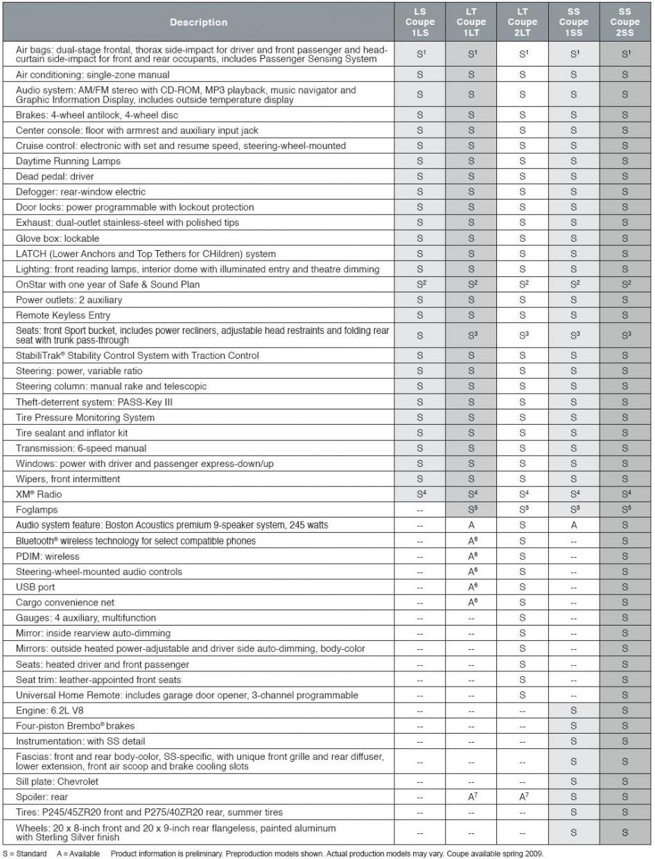 Name:  Model summary.jpg
Views: 245
Size:  229.3 KB