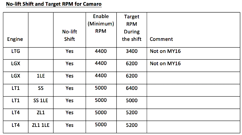 Name:  NLS Targets.png
Views: 34728
Size:  57.7 KB