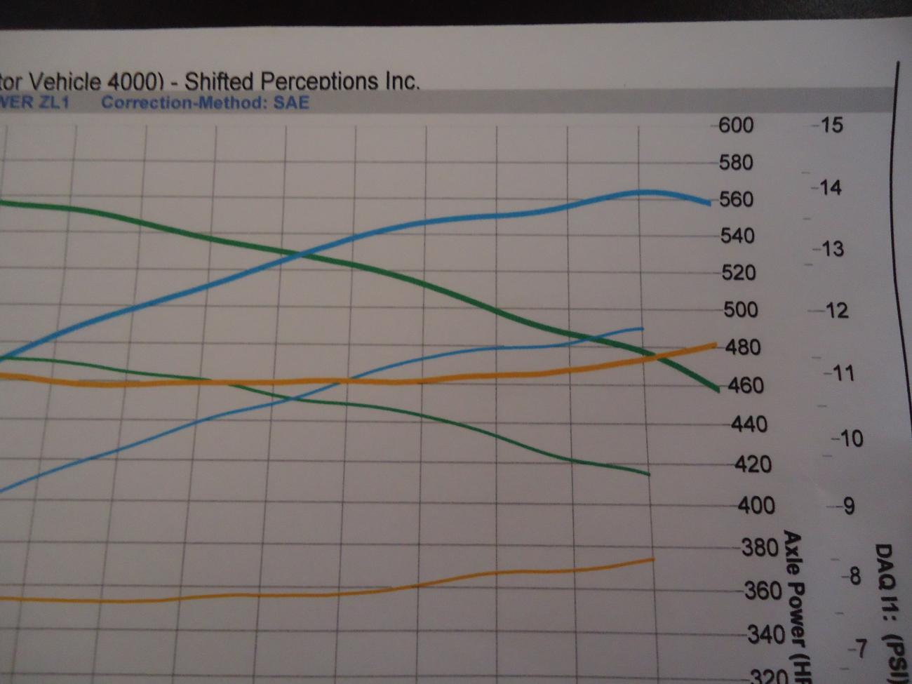 Name:  dnyo chart 002.jpg
Views: 1343
Size:  83.0 KB