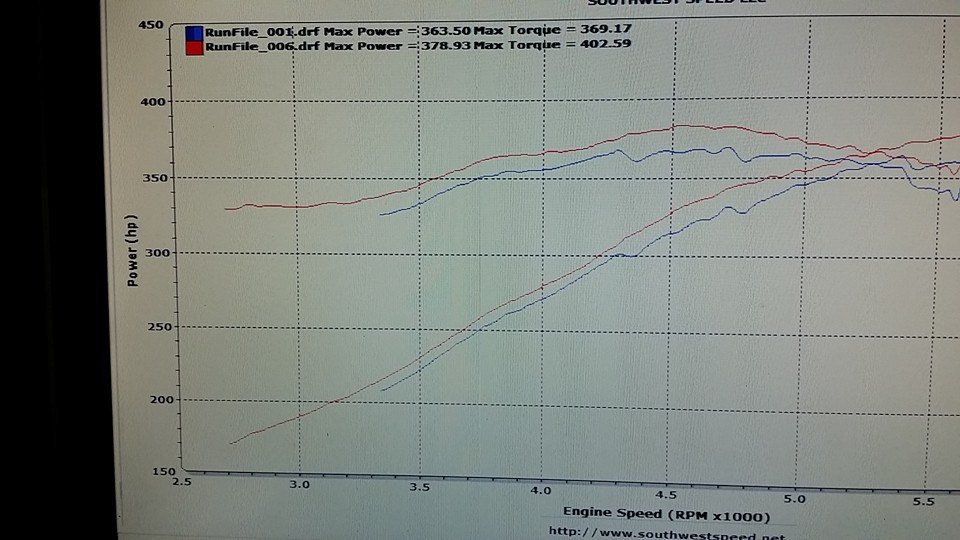 Name:  2010 SS B&A.jpg
Views: 137
Size:  96.3 KB